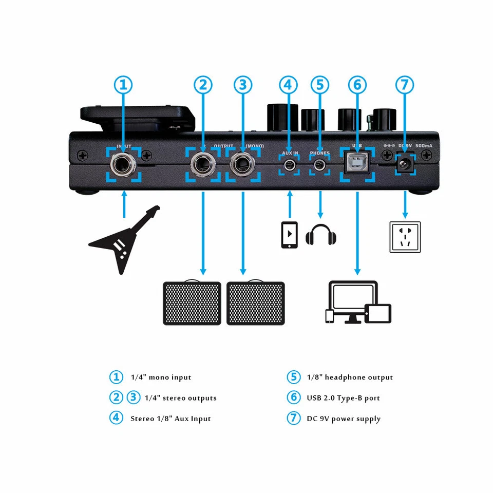 Valeton GP-100 Pedal Multiefectos para Guitarra | 140 Efectos, Looper, IR, USB OTG - Image 4